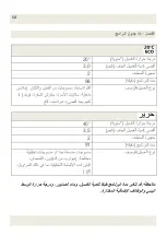 Preview for 55 page of White-Westinghouse WLCE07GFFVTE User Manual