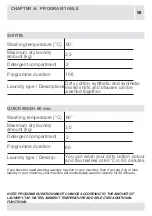 Preview for 139 page of White-Westinghouse WLCE07GFFVTE User Manual