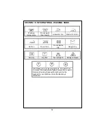 Preview for 28 page of White-Westinghouse WM65-1 User Manual