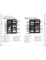 Предварительный просмотр 4 страницы White-Westinghouse WRT093DBHA Instruction Manual