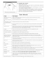 Preview for 7 page of White-Westinghouse WTR1240AQ0 Owner'S Manual