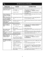 Preview for 14 page of White-Westinghouse WWSS2601KS4 Use & Care Manual