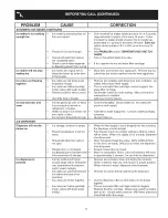 Preview for 15 page of White-Westinghouse WWSS2601KS4 Use & Care Manual