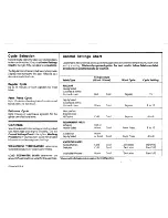 Preview for 2 page of White-Westinghouse WWX233YB Operating Instructions