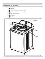 Preview for 4 page of White-Westinghouse XHE User Manual