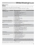 Preview for 13 page of White-Westinghouse XHE User Manual