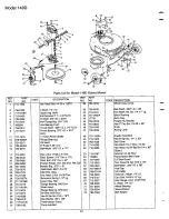 Предварительный просмотр 22 страницы White 11A-106F190 Owner'S Manual