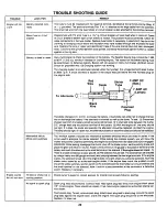 Preview for 20 page of White 130-511C190 Owner'S Manual