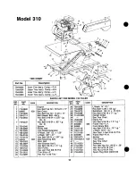 Предварительный просмотр 18 страницы White 210-310-190 Owner'S Manual