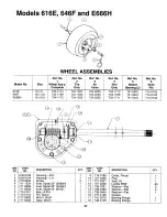 Preview for 27 page of White 316-616E190 User Manual