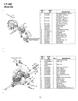 Preview for 33 page of White 696 Series Operator'S Manual