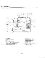 Preview for 4 page of White D'Lite W1750C Instruction Book