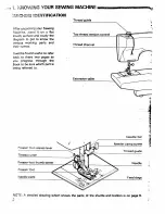 Предварительный просмотр 4 страницы White ET-10 Instruction Manual