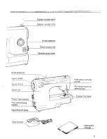 Предварительный просмотр 5 страницы White ET-10 Instruction Manual