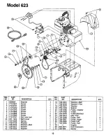 Предварительный просмотр 15 страницы White Snow Boss 750 User Manual