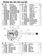 Предварительный просмотр 19 страницы White Snow Boss 750 User Manual