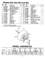 Предварительный просмотр 21 страницы White Snow Boss 750 User Manual