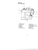 Предварительный просмотр 9 страницы White W445 Instruction Book