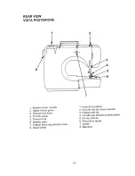 Предварительный просмотр 9 страницы White W480 Instruction Book