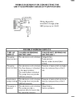 Preview for 3 page of White WHI-SK20PPHS2 Manual