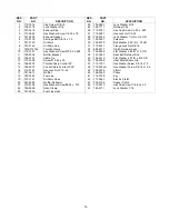 Preview for 15 page of White Z-165 Parts Manual