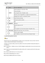 Preview for 18 page of WHITEBOX WB-G604 User Manual