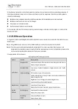 Preview for 19 page of WHITEBOX WB-G604 User Manual