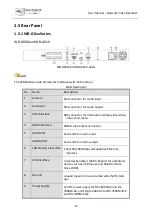 Preview for 21 page of WHITEBOX WB-G604 User Manual