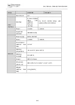 Preview for 196 page of WHITEBOX WB-G604 User Manual