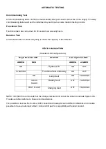 Preview for 3 page of WHITECROFT LIGHTING Concert EX3S Quick Start Manual