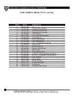 Предварительный просмотр 8 страницы Whitehall Para-Therapy PT-18-S Instructions For Operation And Care