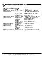 Предварительный просмотр 12 страницы Whitehall Para-Therapy PT-18-S Instructions For Operation And Care