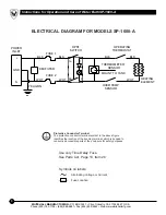 Preview for 10 page of Whitehall SP-1600-A Instructions For Operation And Care