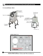 Preview for 4 page of Whitehall Thermo Therapy  TT-202 Instructions For Operation And Care