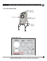 Preview for 5 page of Whitehall Thermo Therapy  TT-202 Instructions For Operation And Care