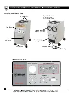 Preview for 6 page of Whitehall Thermo Therapy  TT-202 Instructions For Operation And Care