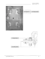 Preview for 10 page of whitepeaks calidia sintec 770 Manual