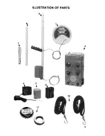 Preview for 4 page of Whites Coinmaster 400 Series 2 Operator Instructions Manual