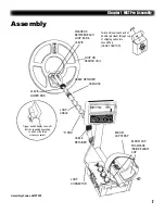 Предварительный просмотр 7 страницы Whites MXT PRO Owner'S Manual