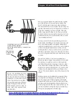 Preview for 7 page of Whites Surf PI Dual Field Instruction Manual