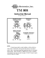 Preview for 1 page of Whites TM 808 Instruction Manual