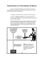 Preview for 36 page of Whites TM 808 Instruction Manual