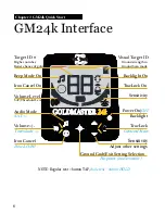 Preview for 8 page of White’s Electronics GM24k Advanced Manual