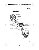 Предварительный просмотр 5 страницы White’s Electronics Prizm 6T Owner'S Manual