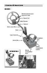 Preview for 4 page of White’s Electronics PulseScan TDI Owner'S Manual