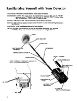 Preview for 3 page of White's Coinmaster 1/DB Operator Instructions Manual