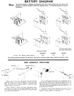 Preview for 9 page of White's Goldmaster 64TR Operating Instructions Manual