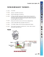 Предварительный просмотр 15 страницы White's Spectra V3i Owner'S Manual