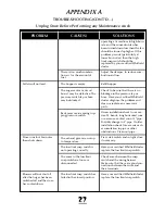 Preview for 28 page of Whitfield ADVANTAGE PLUS Owner'S Manual & Operating Instructions