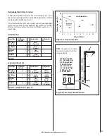 Preview for 13 page of Whitfield Profile 20 FS-2 Installation And Operation Manual